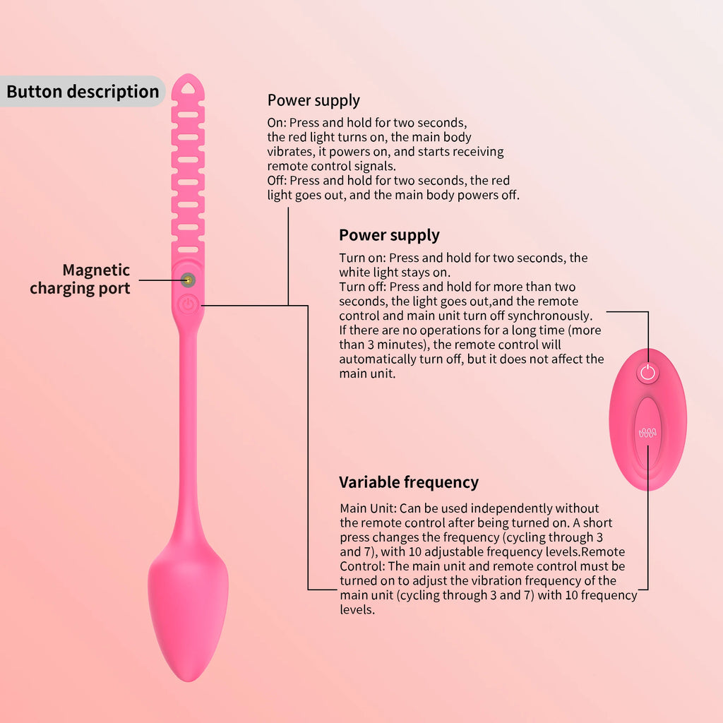 Remote Controlled Vibrating Buttplug Attachment for Chastity Cage
