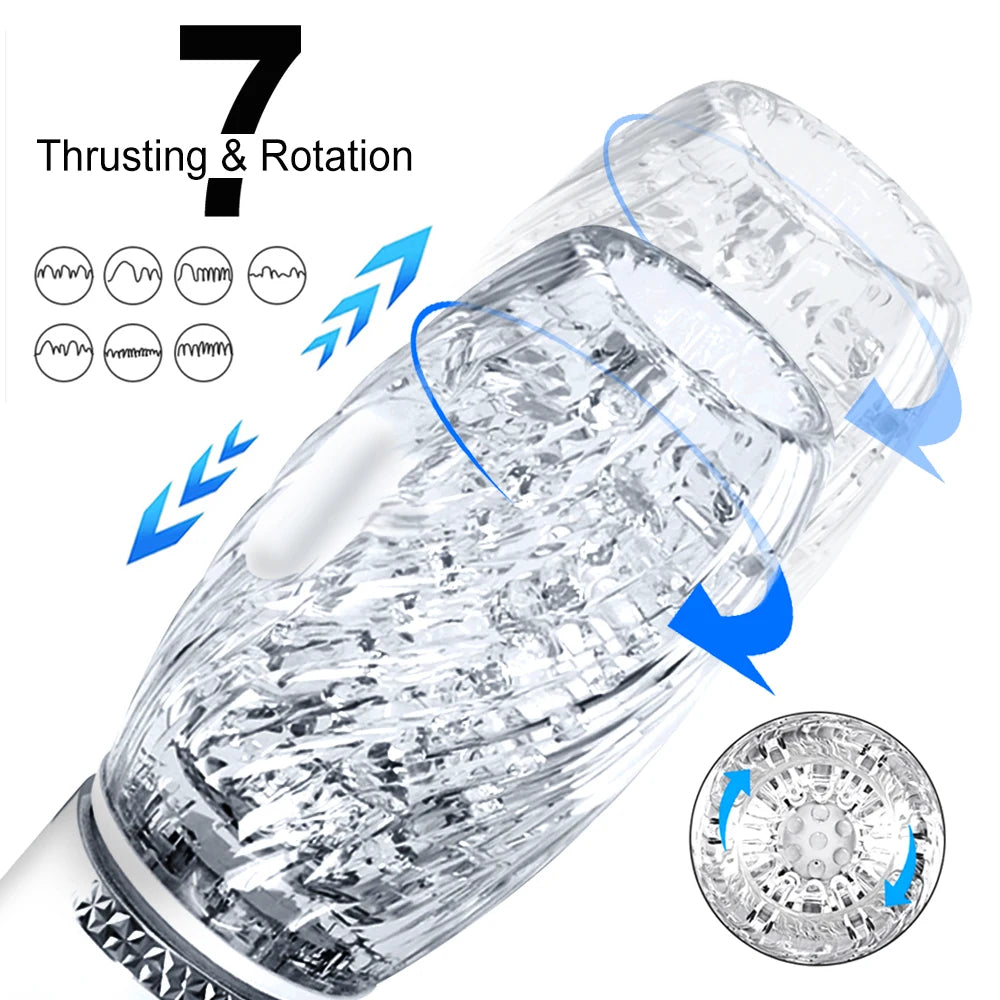 Automatic Thrusting & Rotating Masturbator