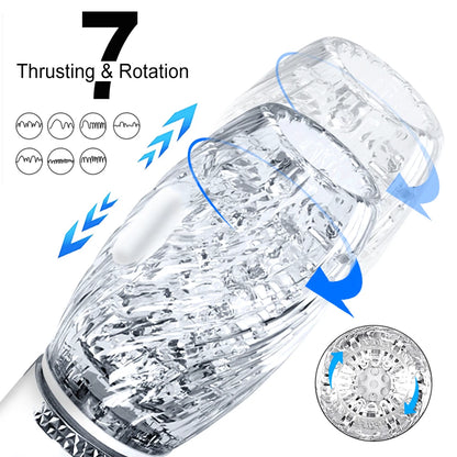 Automatic Thrusting & Rotating Masturbator