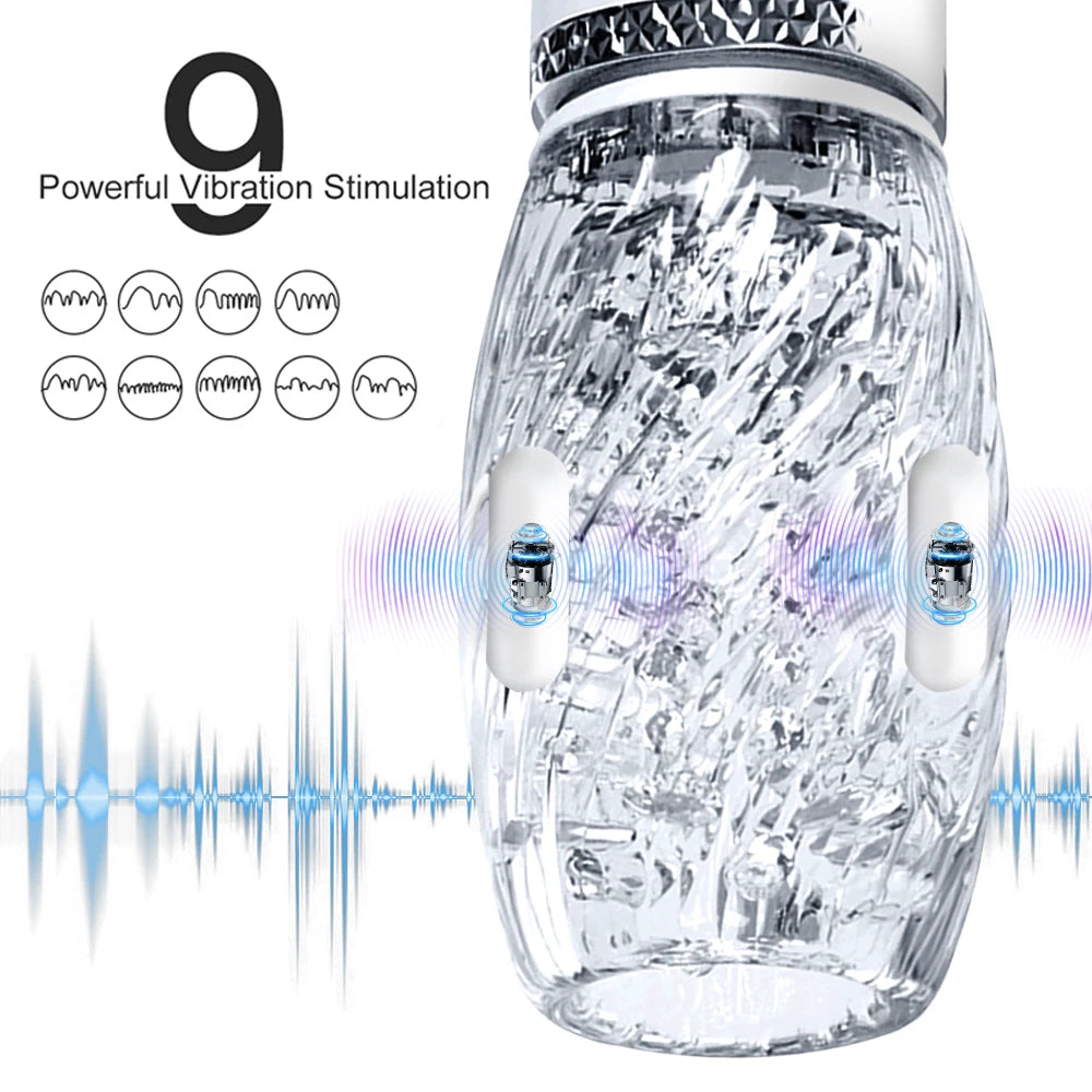 Revolving and Thrusting Fleshlight