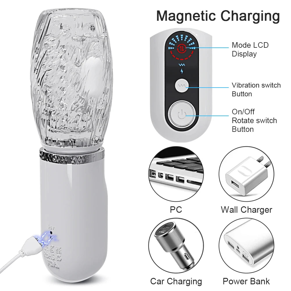 Automatic Thrusting & Rotating Masturbator
