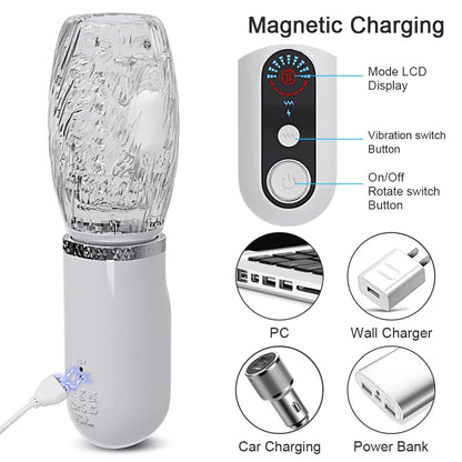 Automatic Thrusting & Rotating Masturbator