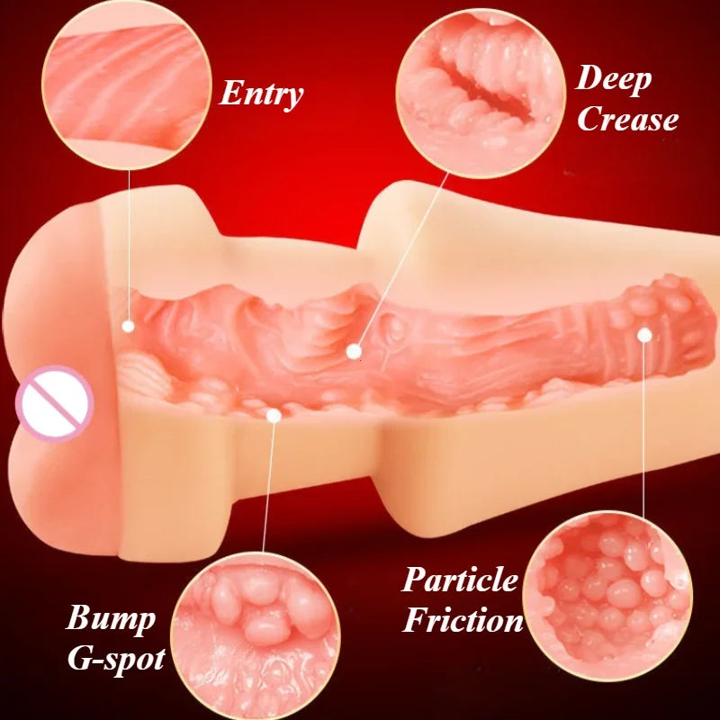 "Fake Pussy" Buttplug Fleshlight